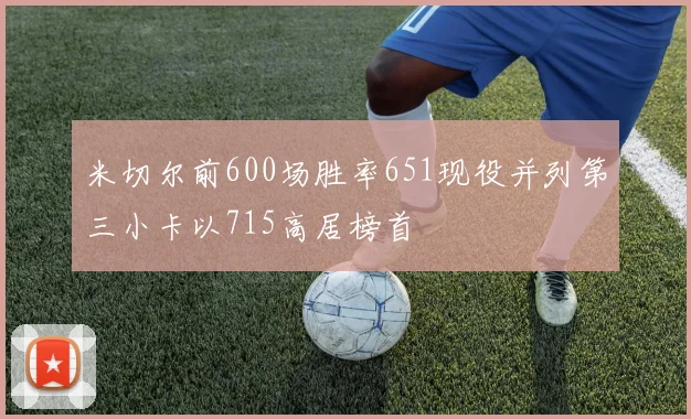 米切尔前600场胜率651现役并列第三小卡以715高居榜首